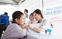 [CSR] 효성 ‘미소원정대’ 베트남서 의료봉사 활동