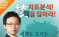 [증권정보] 차트분석 왕의 귀환! 드디어 ‘핵TV’ 입성!