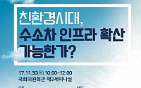 신보라, ‘친환경 수소차’ 인프라 구축 민·관 토론회 개최