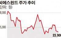 씨에스윈드, 166m 세계 최대 풍력타워 수주