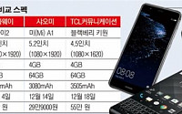 삼성전자 1분기 中스마트폰 점유율 1.3%…화웨이 21.3%로 1위