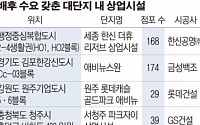 대단지 품은 상업시설, 수익형부동산 트렌드로 ‘우뚝’