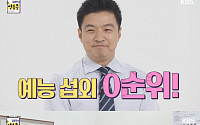 ‘김생민의 영수증’ 김생민, 결방 ‘1박 2일’ 언급 왜? “1박2일 멤버되면…”