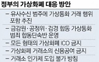 [단독] 당국, 여신제공 등 불법 가상화폐 거래소 퇴출 검토