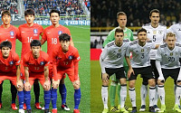 [2018 러시아 월드컵] 조추첨 이후 한국과 독일 F조 걱정 '동상이몽'…&quot;F조 국가 중 우승팀이 없다&quot;