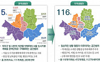 서울시, ‘2030 서울시 생활권계획’ 심의 통과...내년초 확정공고