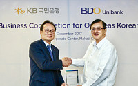 국민은행, 필리핀 최대은행 BDO Unibank와 업무 제휴