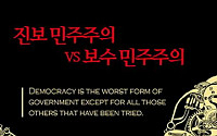 [신간 안내] ‘진보민주주의 vs 보수민주주의’, 오늘날 진정한 민주주의는?