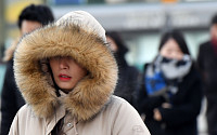 [내일날씨] 서울 체감온도 영하 20도…‘최강한파’ 주의