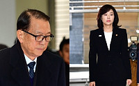 검찰 '화이트리스트' 김기춘 징역 4년, 조윤선 징역 6년 구형