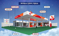 최태원 회장 ‘공유 인프라’ 주문에…SK이노베이션, 전국 주유소 공유