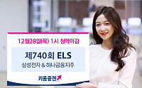 키움증권, 삼성전자ㆍ하나금융지주 투자 ELS 출시