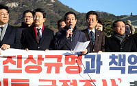한국당, 靑 항의방문…“‘UAE 원전게이트’ 국정조사 촉구”