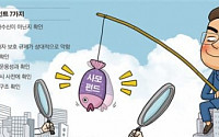 [이주의 금융꿀팁] “원금보장·고수익 사모펀드”…불법 유사수신의 ‘달콤한 유혹’