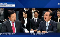 'JTBC 신년토론회' 김성태 &quot;정의당, 정부와 밀통하는 희한한 당&quot; vs 노회찬 &quot;발로 뛰면서 조사 좀 해라&quot;