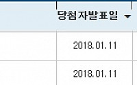 아파트투유, ‘하남 힐즈파크 푸르지오 1BL’·‘제주 한림 오션 캐슬’ 등 청약 당첨자 발표