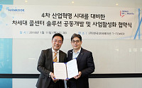 한국코퍼레이션, 넥서스커뮤니티와 '콜센터 솔루션' 공동 연구개발 협약