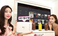 LG유플러스, IPTV 가입자도 우리집AI 서비스 이용 가능