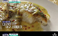 '도시어부' 최현석 셰프 등장에 '규든램지' 이경규, 찬밥 신세 '전락'