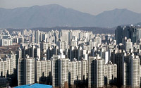 작년 서울 고급주택 가격 13% 상승…세계 주요 도시 3위