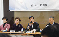 [포토] 4차산업위 회의 주재하는 장병규 위원장