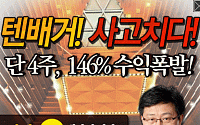 [이슈] 텐배거 수익률전략! 당신도 이젠 23만 억대연봉자!