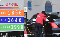 [포토] 기름값 7년 만에 역대 최장기간 상승기록 경신