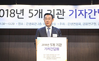 김태영 은행연합회장 “은행권 채용 공동 모범규준 만들겠다”