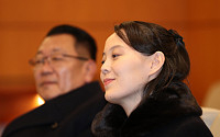 청와대 찾은 김영남·김여정…문 대통령과 접견·오찬