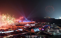 [포토] 평창 올림픽 개막 알리는 불꽃