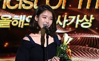 ‘2018 가온차트 K-POP 어워드’ 아이유, ‘밤편지’ 2관왕‧작사가 상까지 ‘풍년’