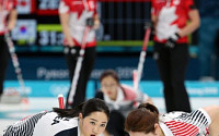 [평창 동계올림픽] 여자컬링, 세계 1위 캐나다 8-6으로 제압...오후 8시 5분 한일전