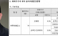 ‘대표이사 사임’ 신동빈, 日 롯데홀딩스 지분 1.14→4%로 확대