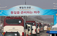 북한 응원단·선수단 등 299명, 경의선 육로로 귀환…19일간의 방남 '마침표'