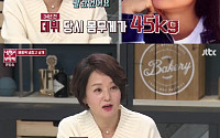 ‘냉장고를 부탁해’ 배종옥, 데뷔 초 45킬로…“먹는 걸 싫어해” 다이어트 비법은?