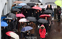 [일기예보] 오늘 날씨, 전국 흐리고 곳곳에 비 또는 눈 '예상 강수량 최고 40mm'…'서울 낮 9도' &quot;미세먼지 보통&quot;