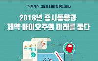 [알립니다] 3월 28일 이투데이 투자세미나 개최…‘제약·바이오주’ 미래투자 TIP