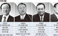 MB정부 시절 금융권 CEO 비리 의혹 확산…금융권 “前 경영인 독단 행동”