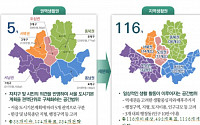 서울시, 4년 만에 '2030 서울생활권계획' 완성…&quot;非강남권 발전 모색&quot;