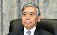 일본은행, 기준금리 -0.1% 동결…완화정책 유지