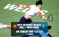 정현 VS 페더러, '2018 ATP 월드투어 BNP파리바 오픈' 8강서 테니스 리턴 매치…생중계는 어디?
