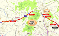 서울외곽순환 북부구간 29일 0시부터 통행요금 최대 33% 인하