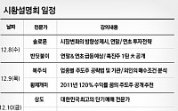 [증권정보] 시장의 핵심 급등주, 매수 기회! &lt;온라인 주식시황 설명회(무료)&gt;