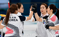'컬링 세계선수권' 한국 여자 컬링팀, 중국에 12-3 완승…5승 1패 '승승장구'