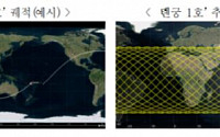 우주에서 떨어지는 中 톈궁1호, 한국에 추락할 확률은?