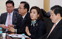 ‘野 4당 개헌 협의체’ 제안한 한국당…정작 안에서 '공천 갈등’