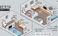 서울 동부구치소 수감된 이명박… 동부구치소 MB독방, 일반실과 어떻게 다를까