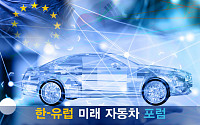 ECCK, 미래 자동차 기술 발전을 위한 ‘한-유럽 미래 자동차 포럼’ 개최