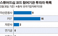 ‘도입률 4.2%’ 스튜어드십 코드 더딘 운용사…“대어들 눈치보기”