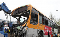 경찰, ‘울산버스사고’ 유발한 승용차 운전자 긴급체포